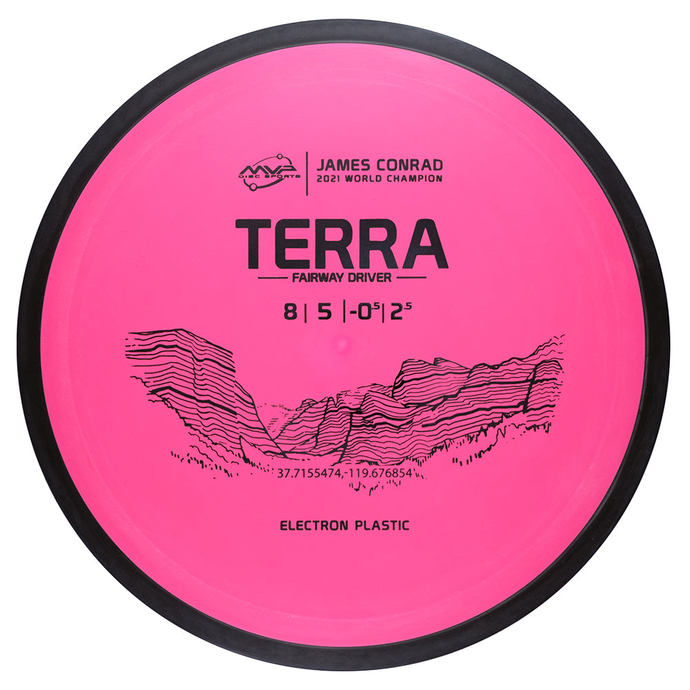 Electron terra James Conrad