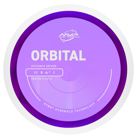 Proton Orbital Lab Coat