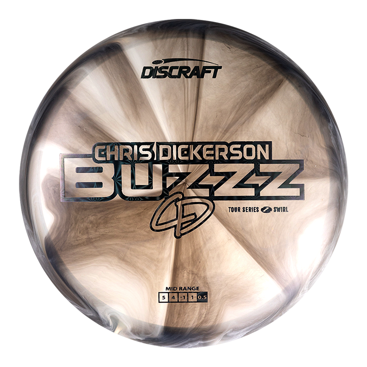 2025 Chris Dickerson Tour Series Buzzz