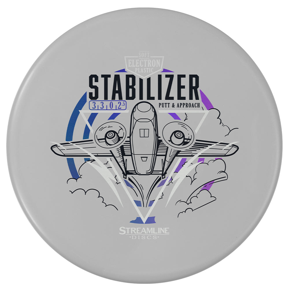 Electron Soft Stabilizer