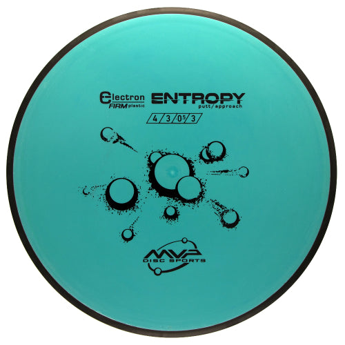 Electron Firm Entropy