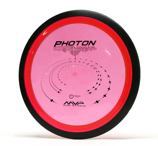 Proton Photon