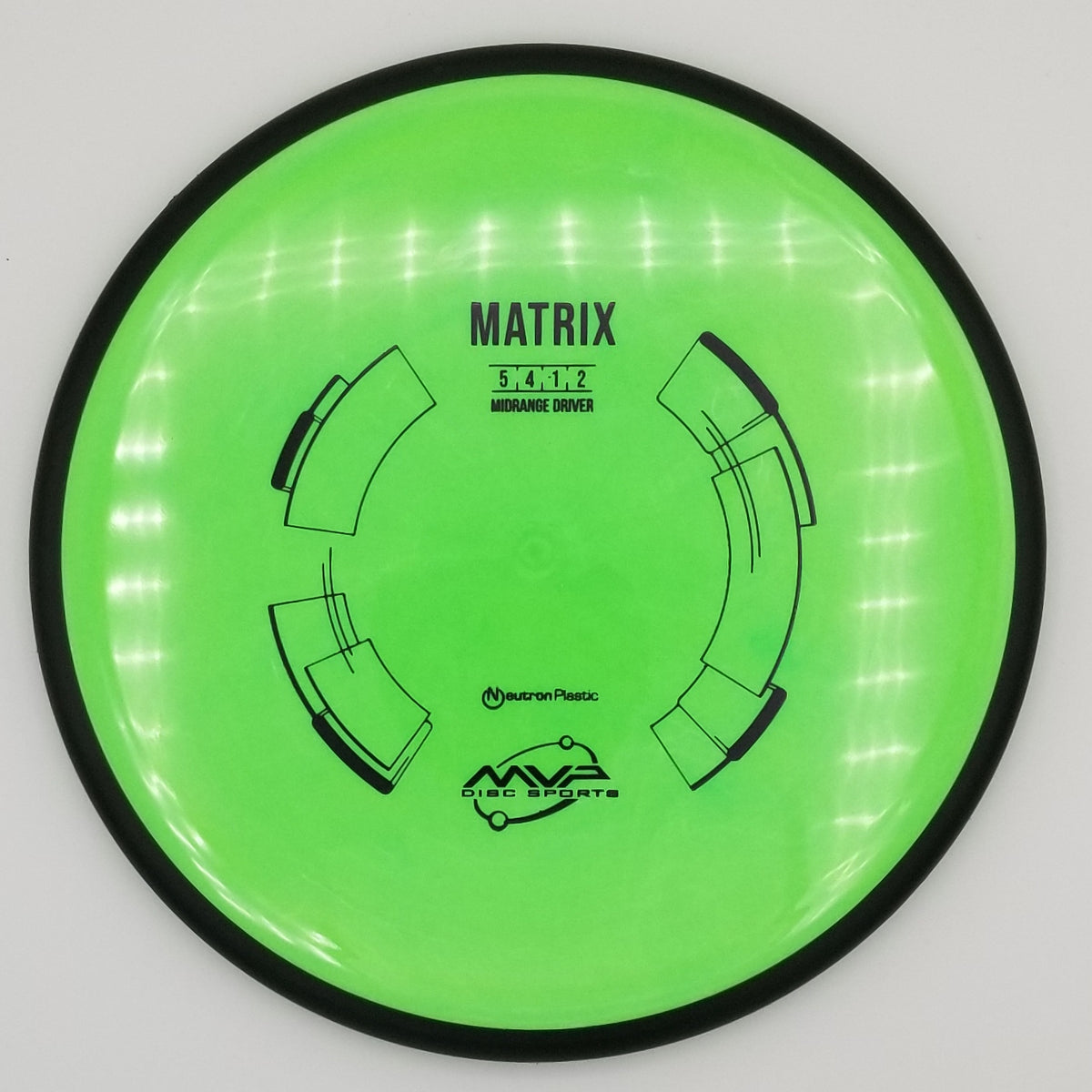 Neutron Matrix