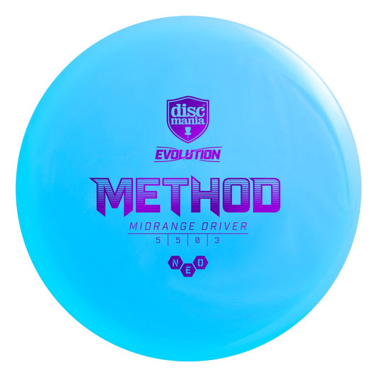 Evolution Neo Method