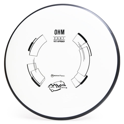 Neutron Ohm