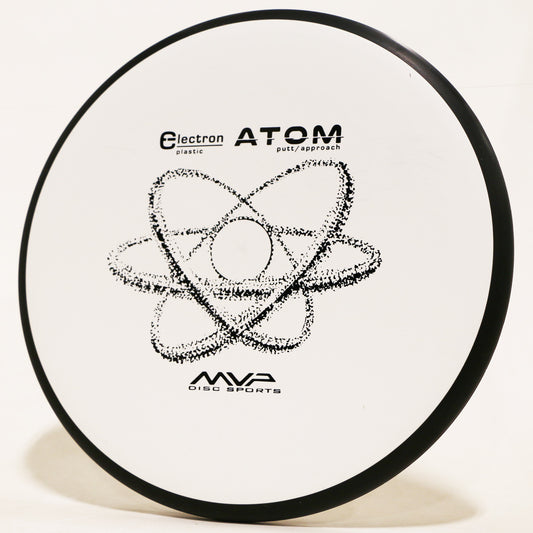 Electron Atom