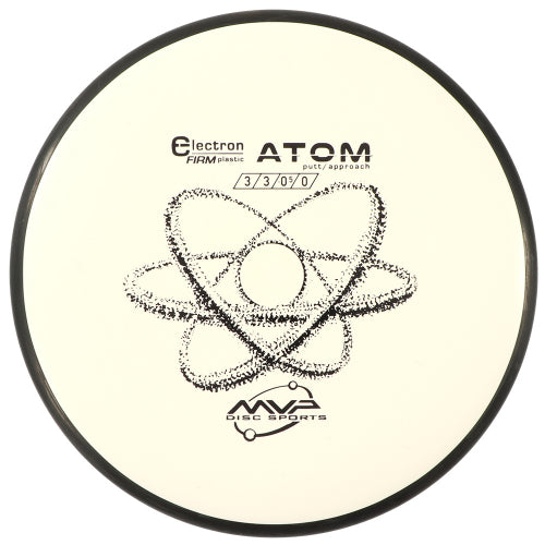 Electron Firm Atom