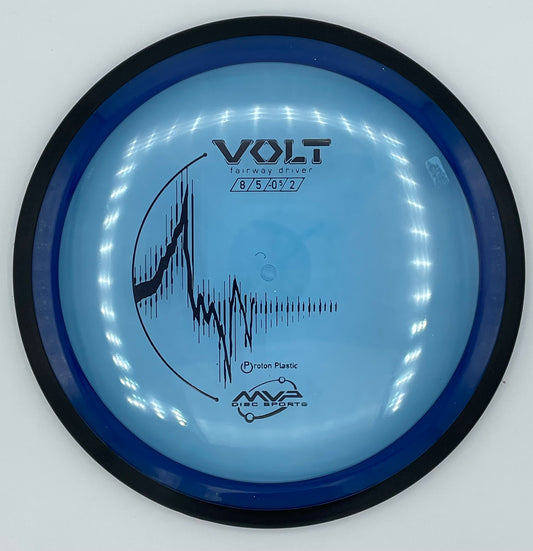Proton Volt